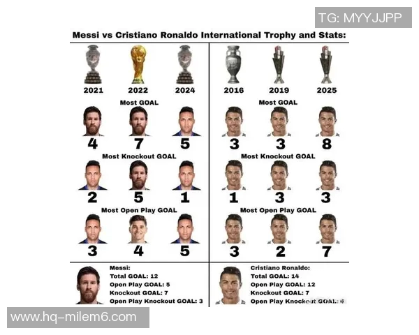 卡兹足球明星在全球足球明星排名中位列第几的深度分析与探讨